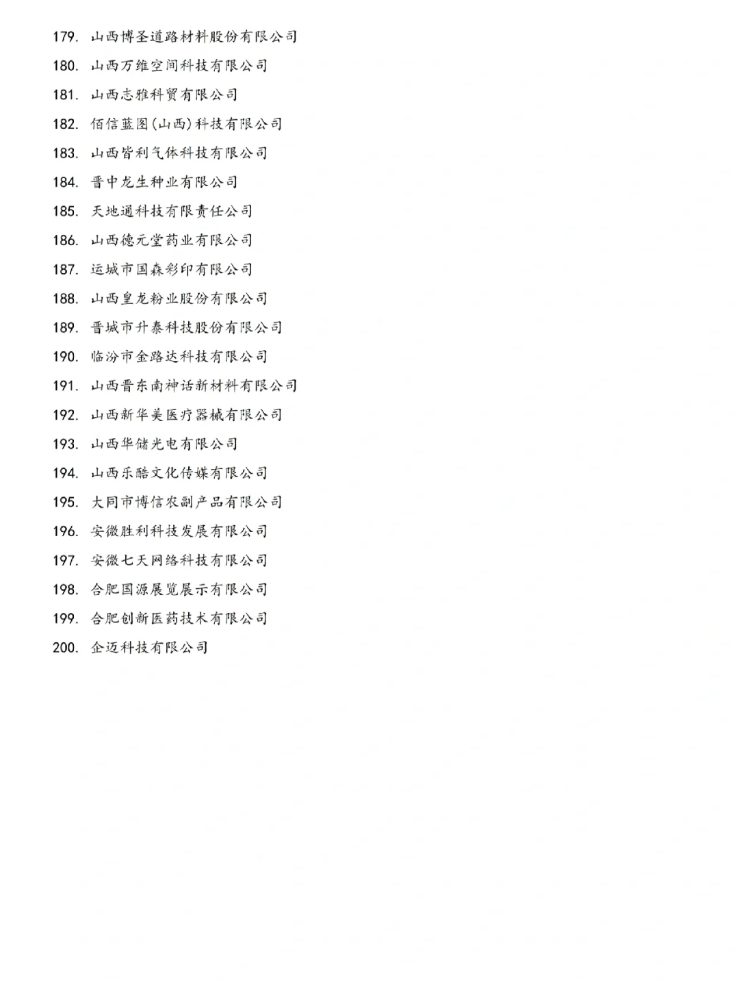 2025案例公司合集——国内200家中小企业
