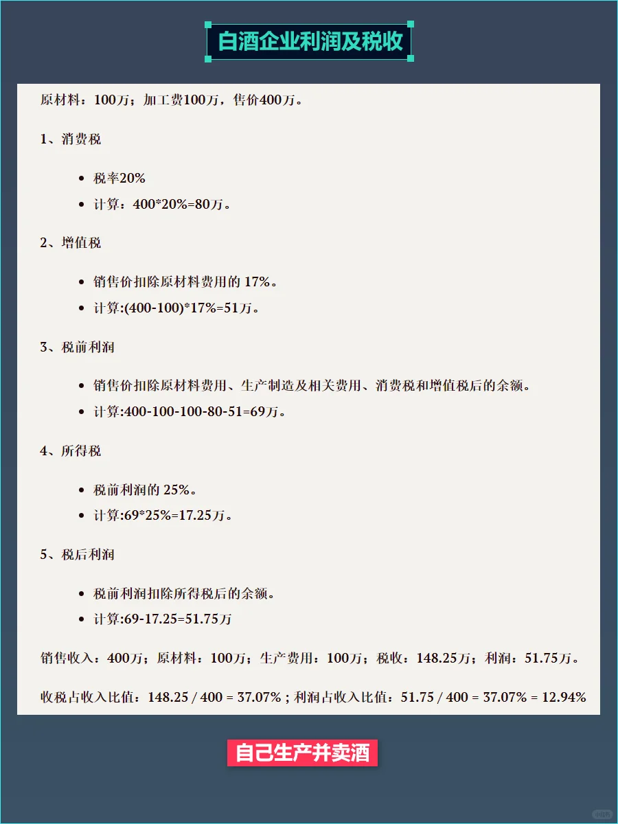白酒企业是名副其实的印钞机