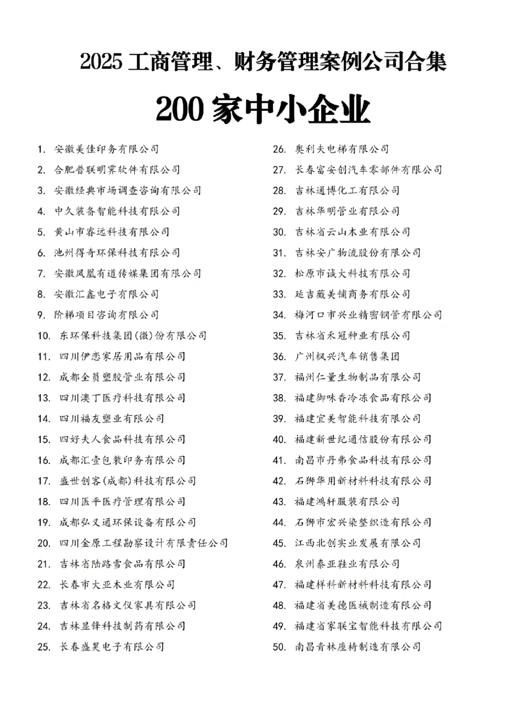 2025案例公司合集——国内200家中小企业