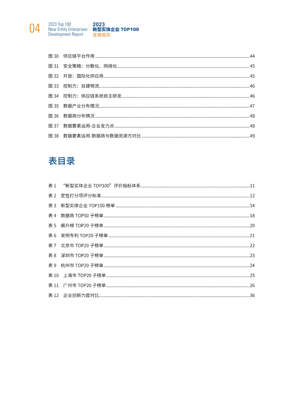2023年中国新型实体企业百强发展概况