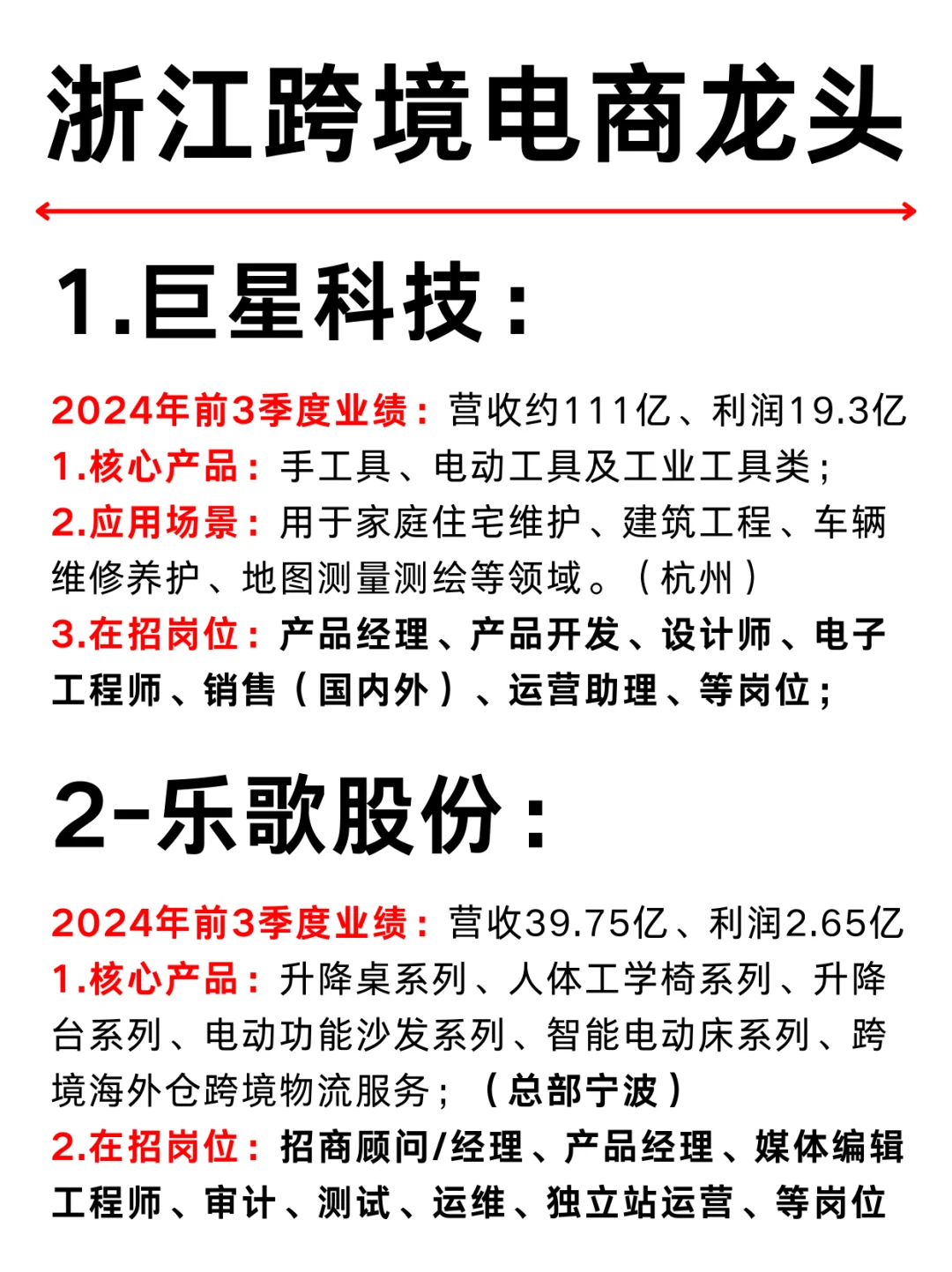 一篇吃透：跨境电商神仙企业 No.2