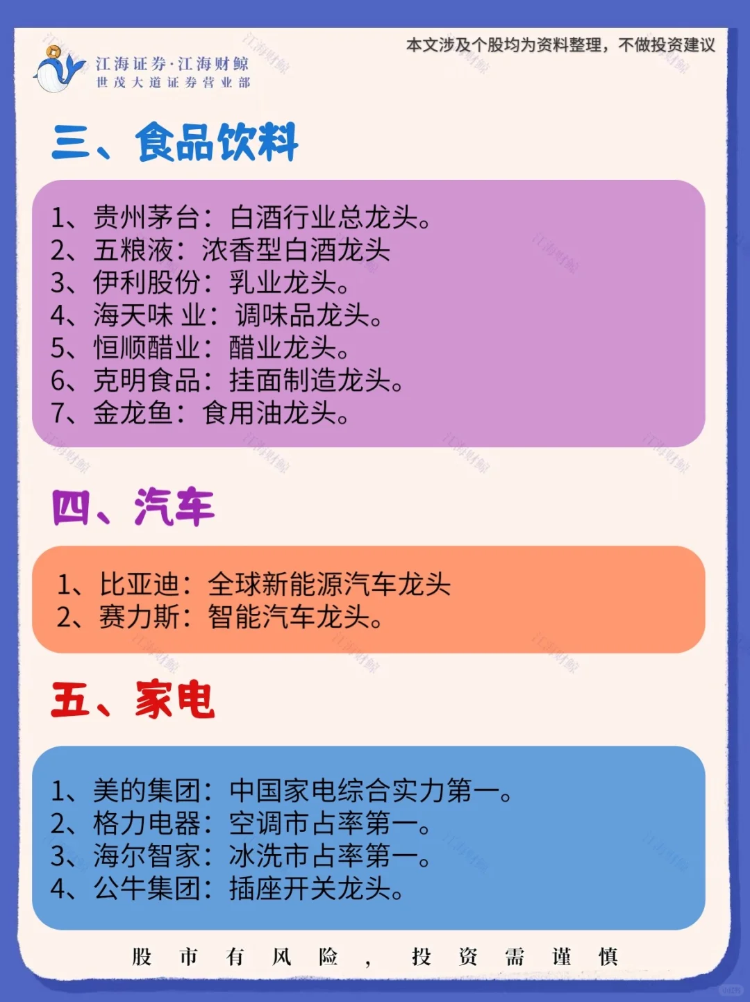 ☀️中国各行业细分龙头