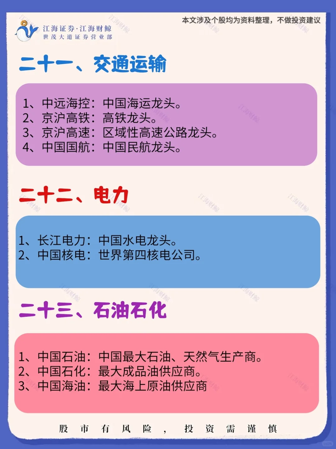☀️中国各行业细分龙头