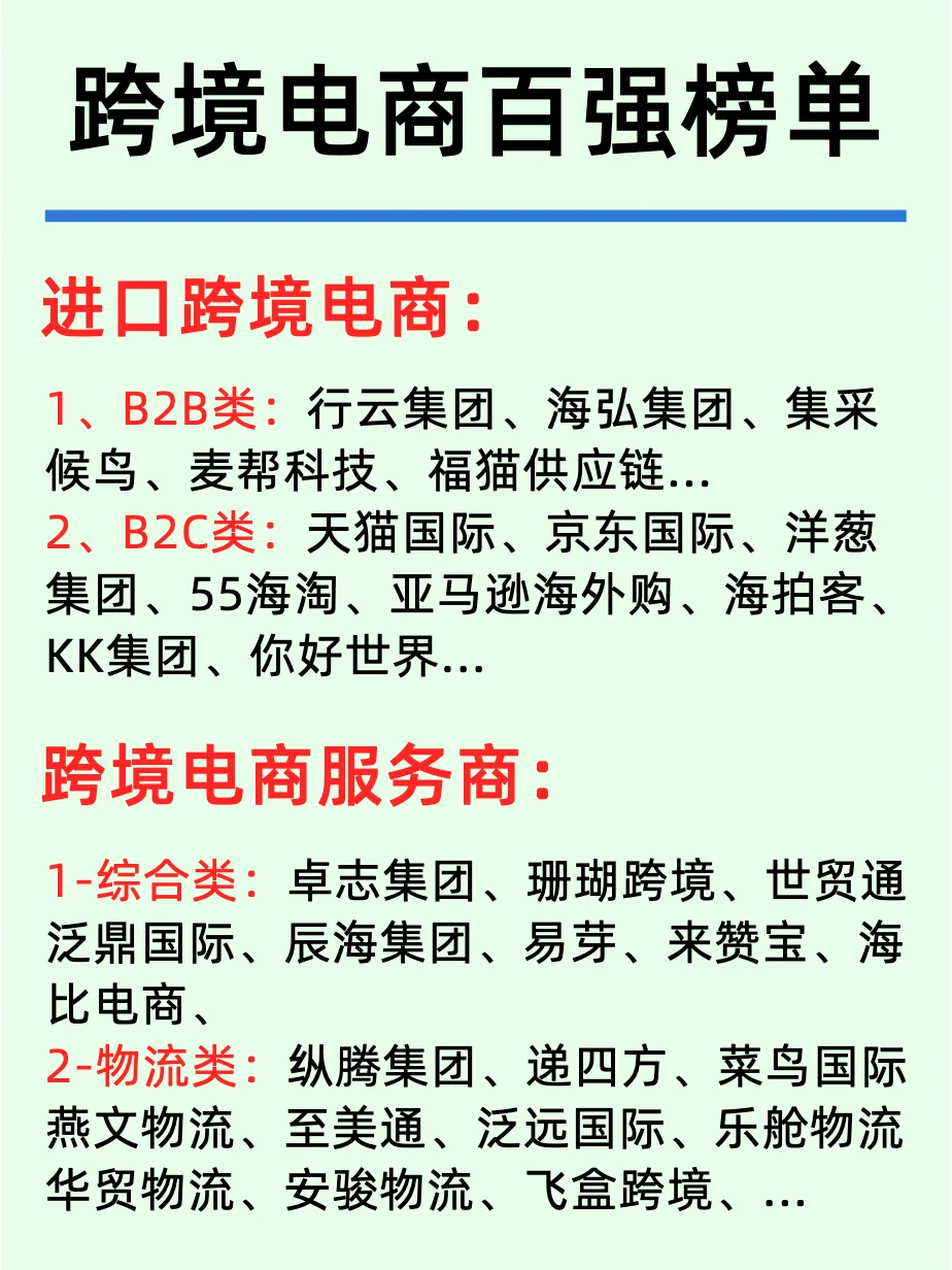 跨境电商：10大领域代表性企业！