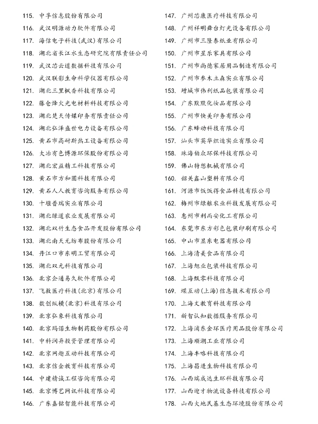2025案例公司合集——国内200家中小企业