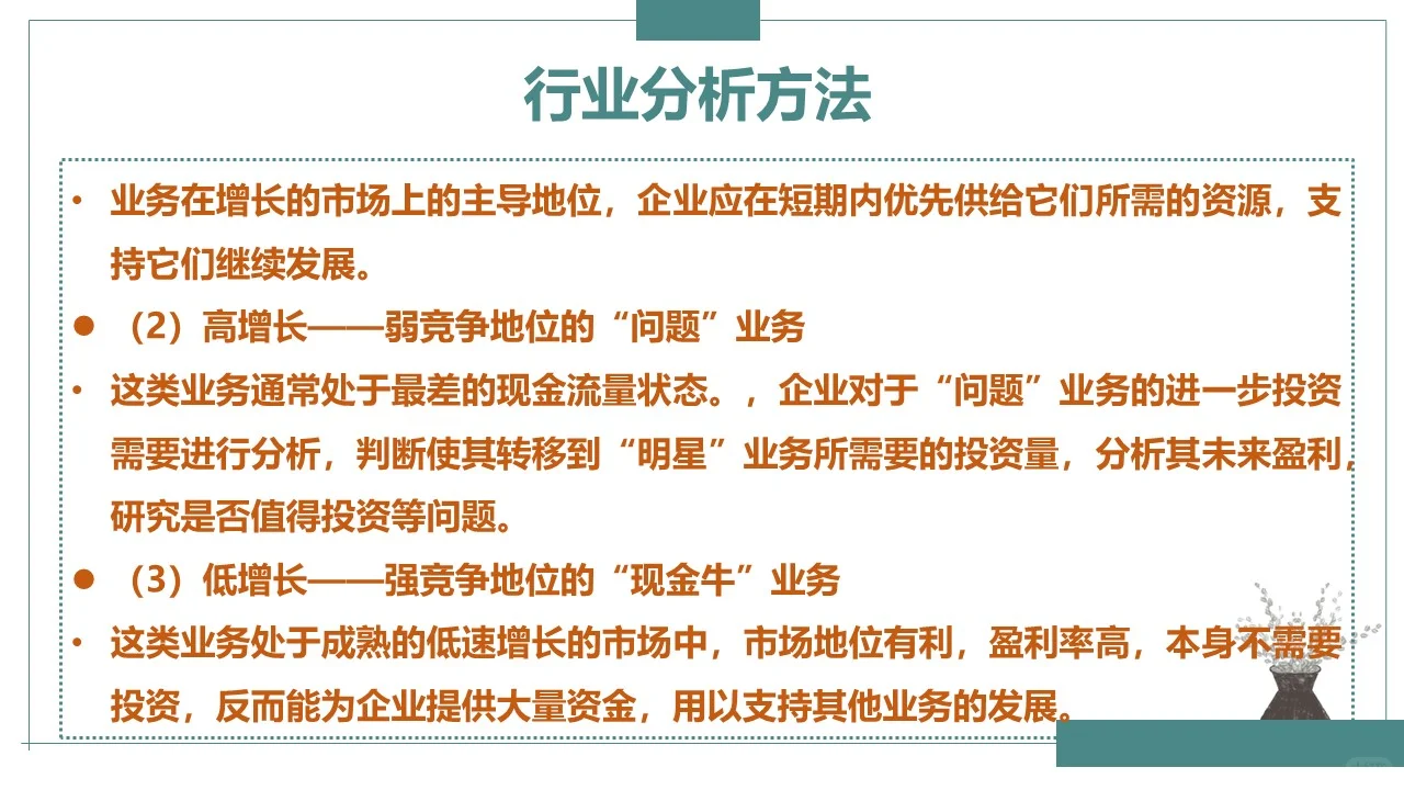 行业分析方法