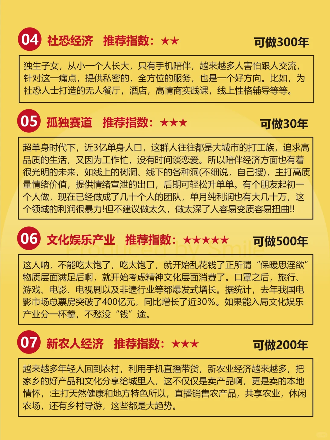 2025“猪都能飞”的11大风口行业