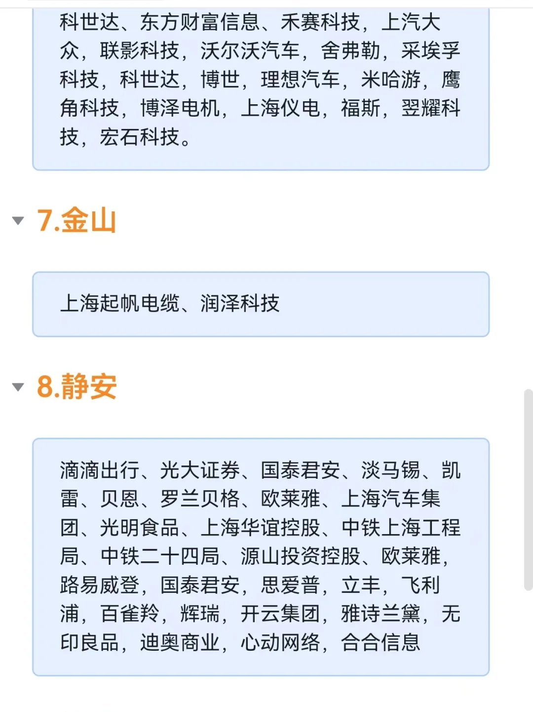 2025年上海各区值得去的企业