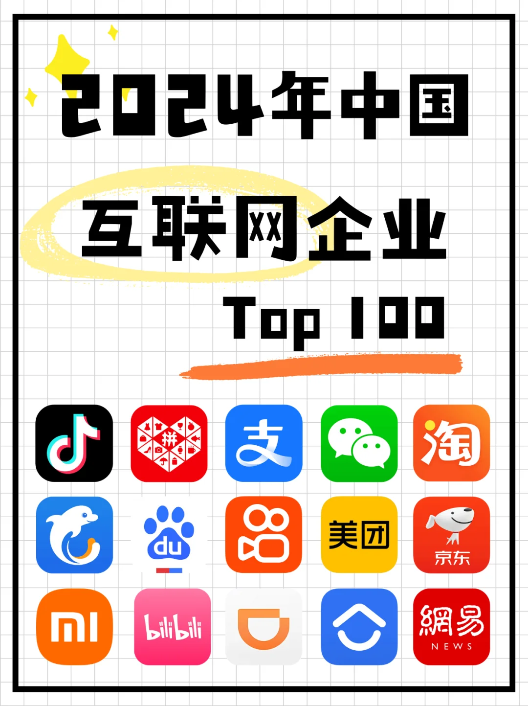 2024年中国互联网企业 100 强