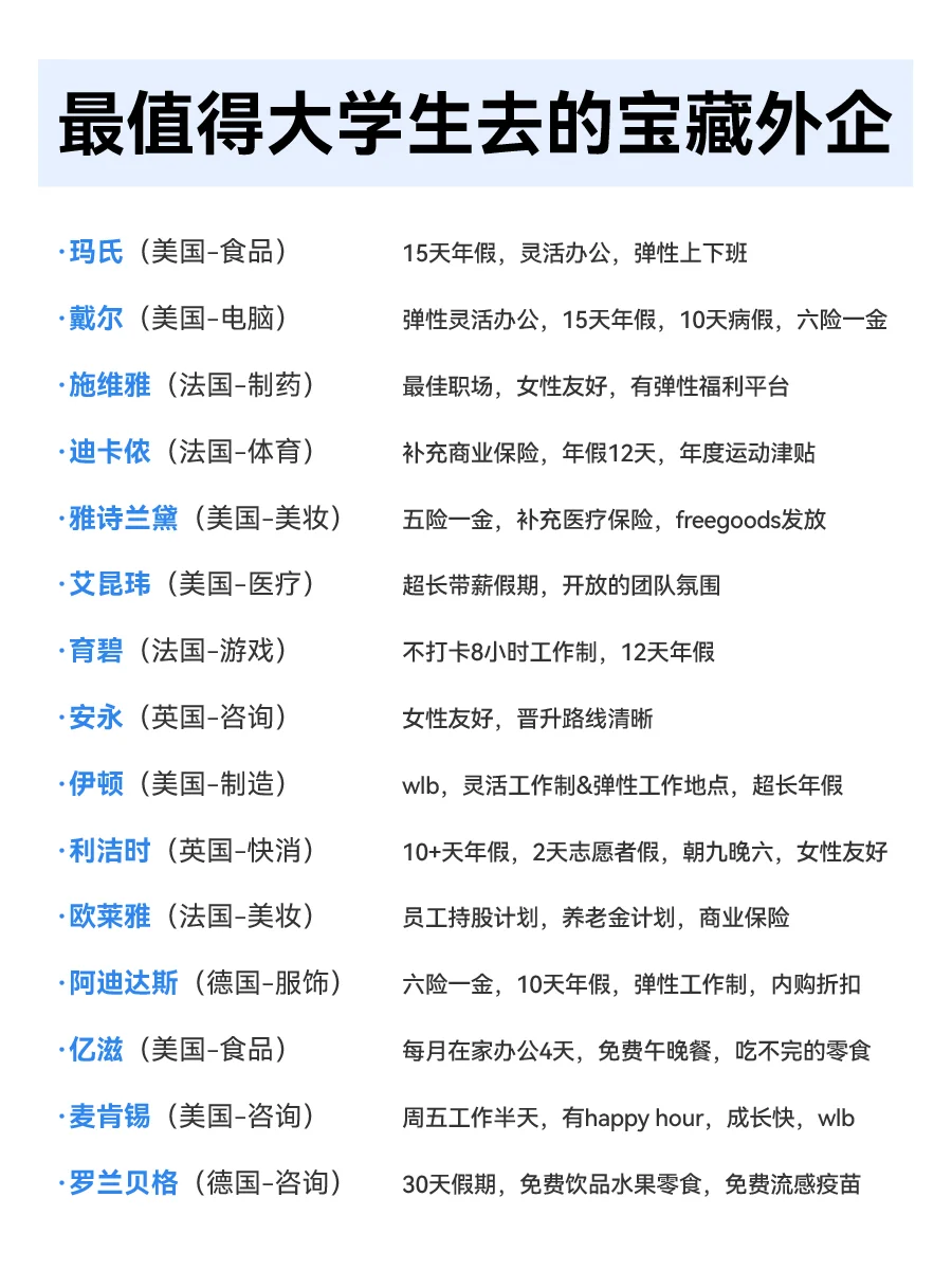 建议大学生的第一份工作，都去试试外企