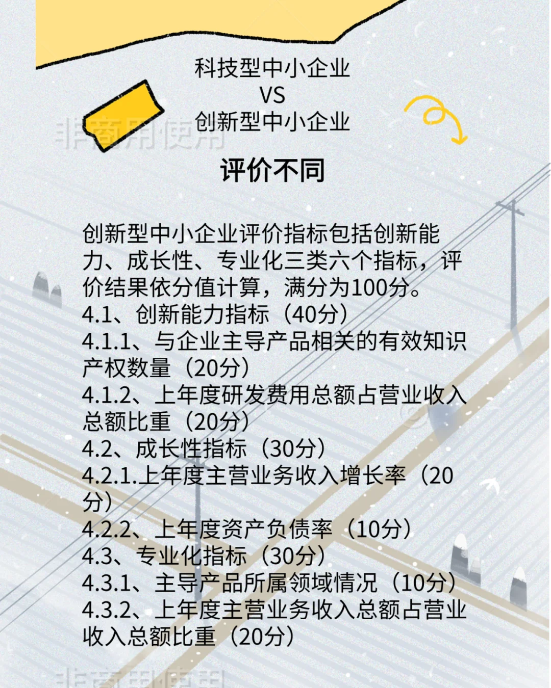 科技型中小与创新型中小