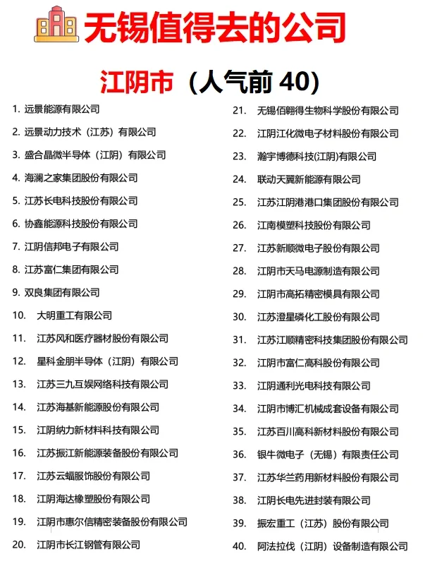 无锡【值得去的公司】跳槽到底去哪家好呢？