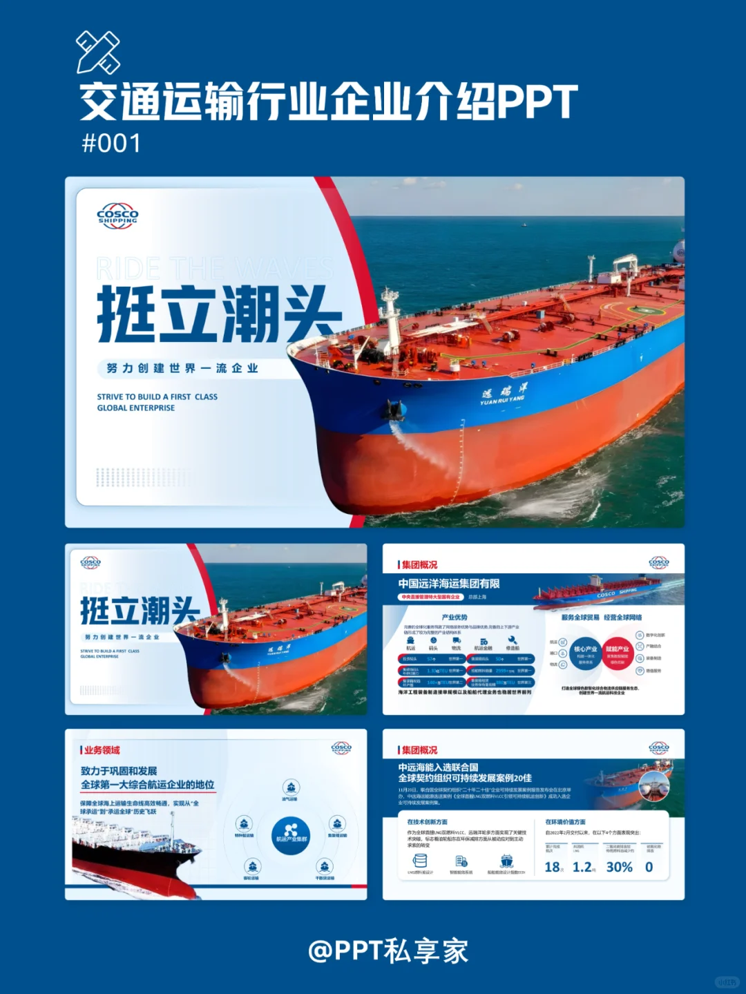 交通运输行业企业介绍PPT?