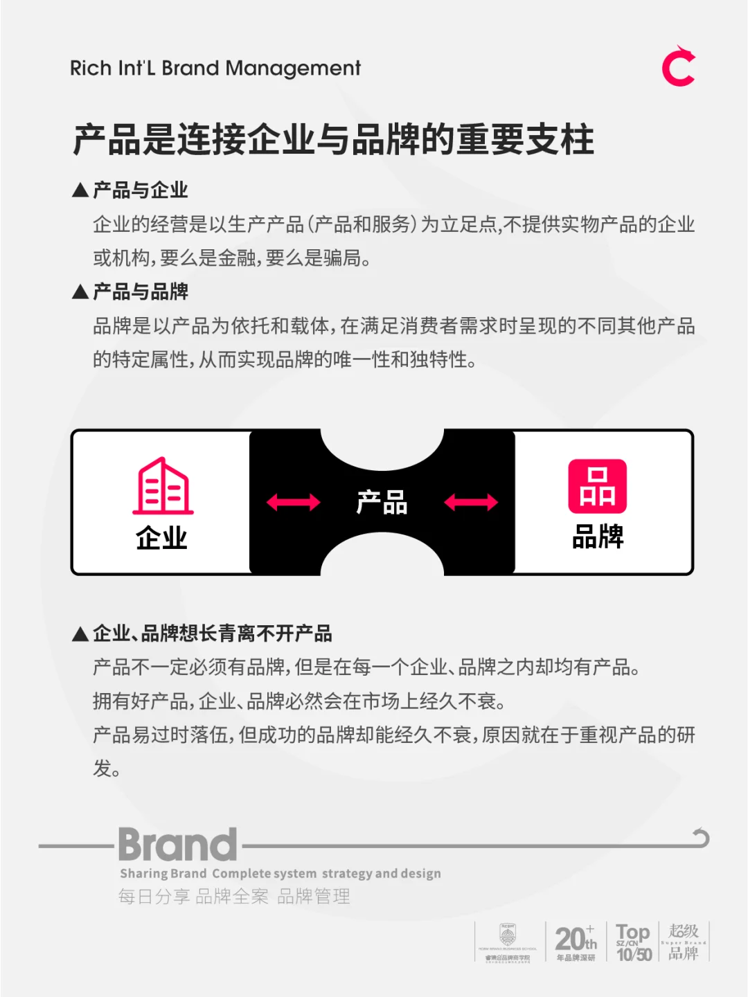 企业、产品、品牌,到底是什么关系？