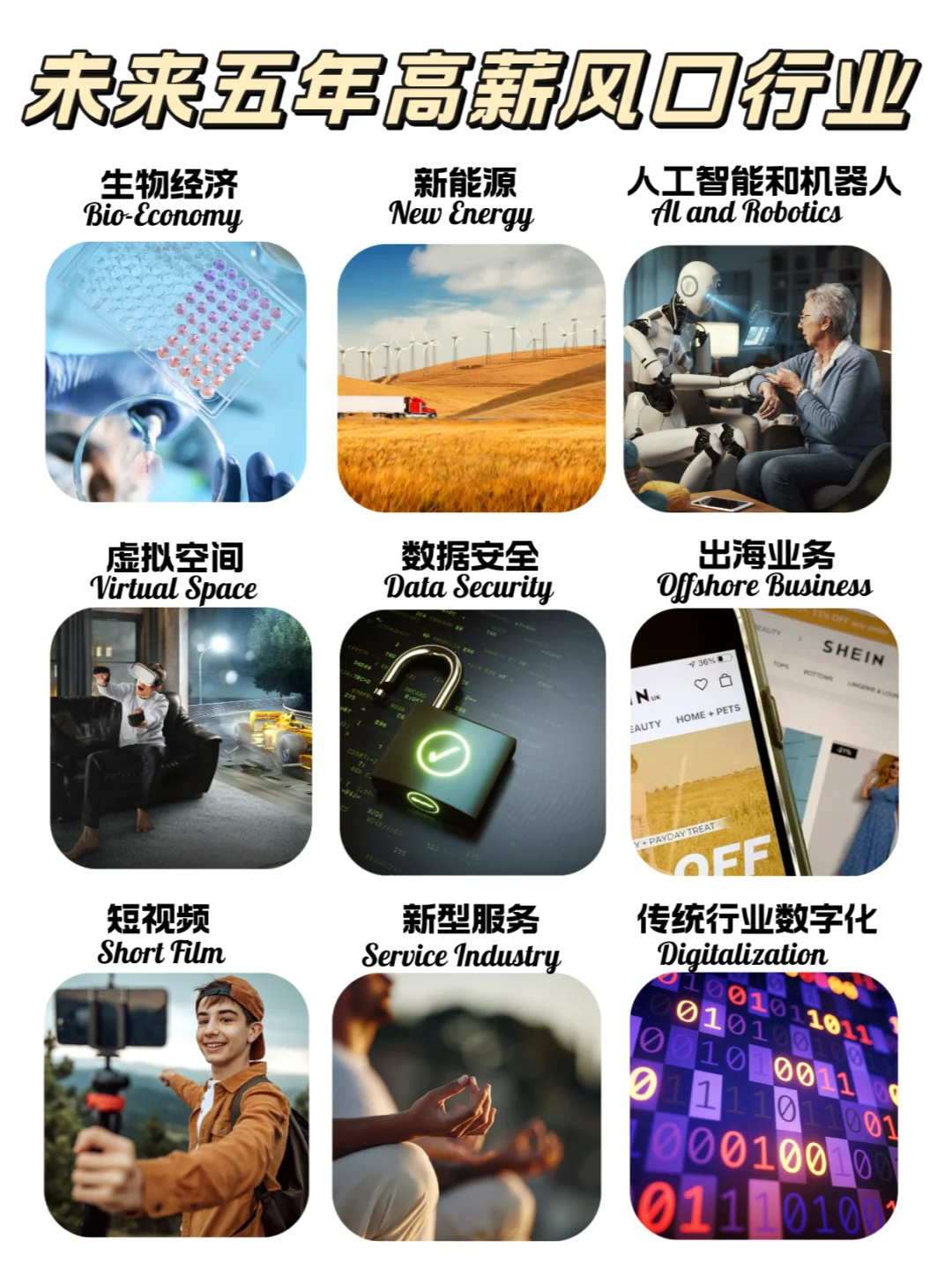 ?未来五年9个赚钱机会/高薪风口行业