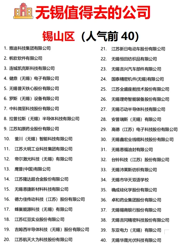 无锡【值得去的公司】跳槽到底去哪家好呢？