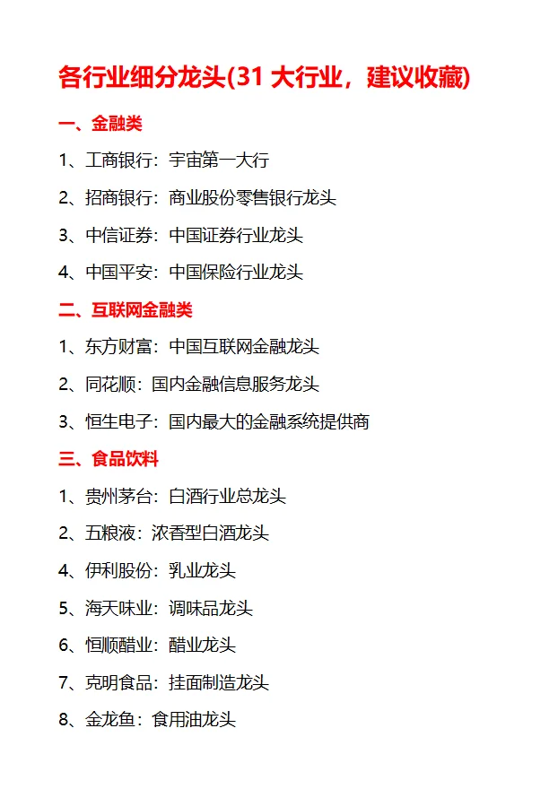 各行业细分龙头（建议收藏）????