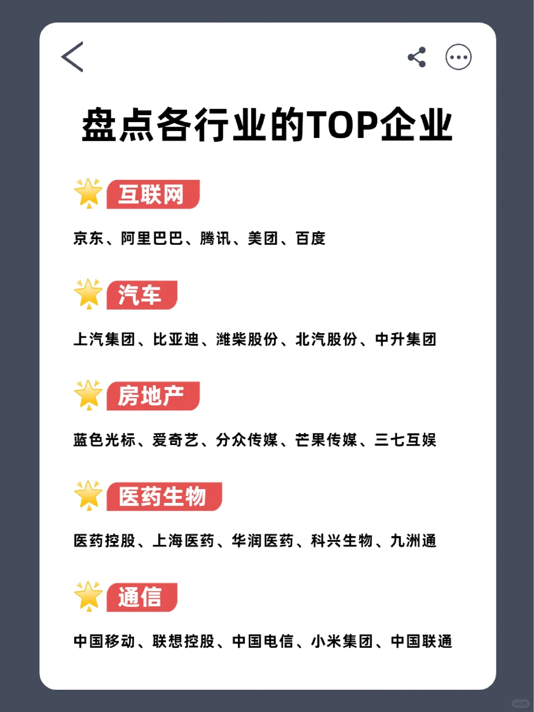 搞钱必备?丨各行业头部企业最全汇总✅