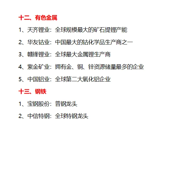 各行业细分龙头（建议收藏）????