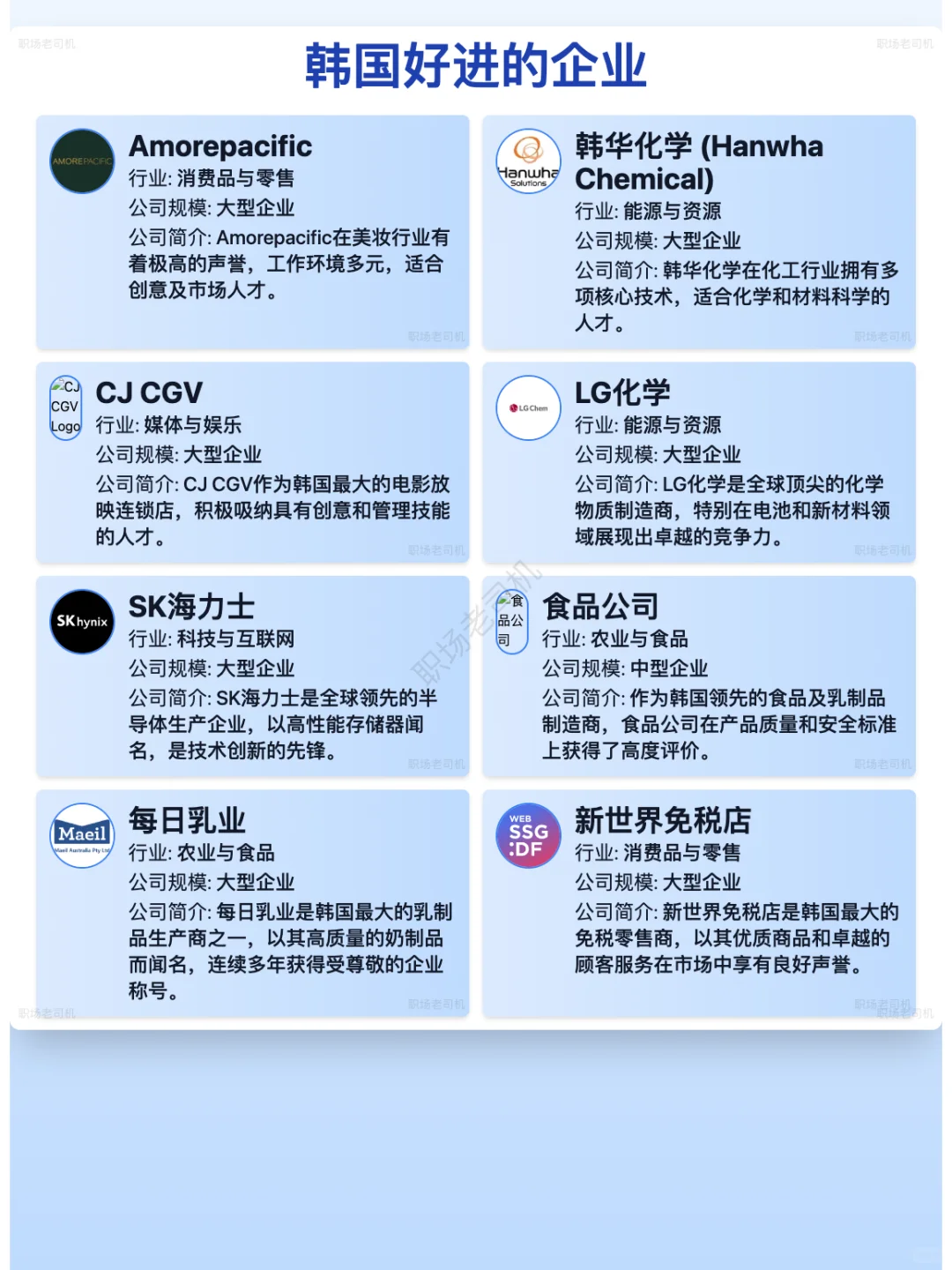 韩国好进的企业