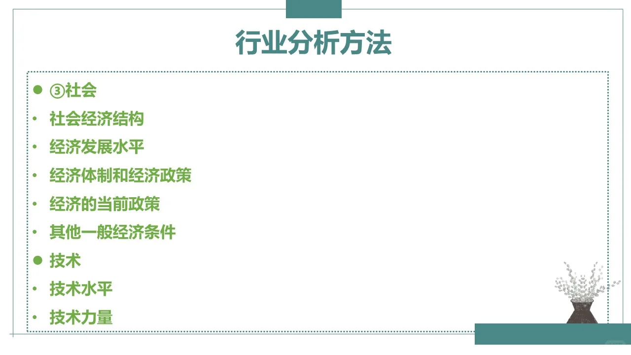 行业分析方法