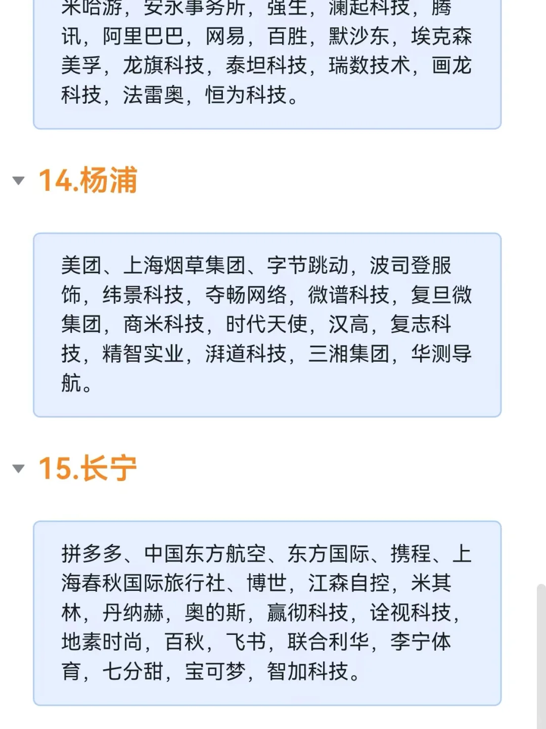 2025年上海各区值得去的企业