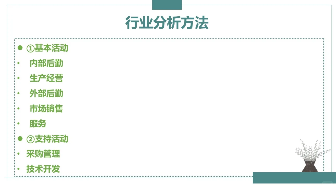 行业分析方法