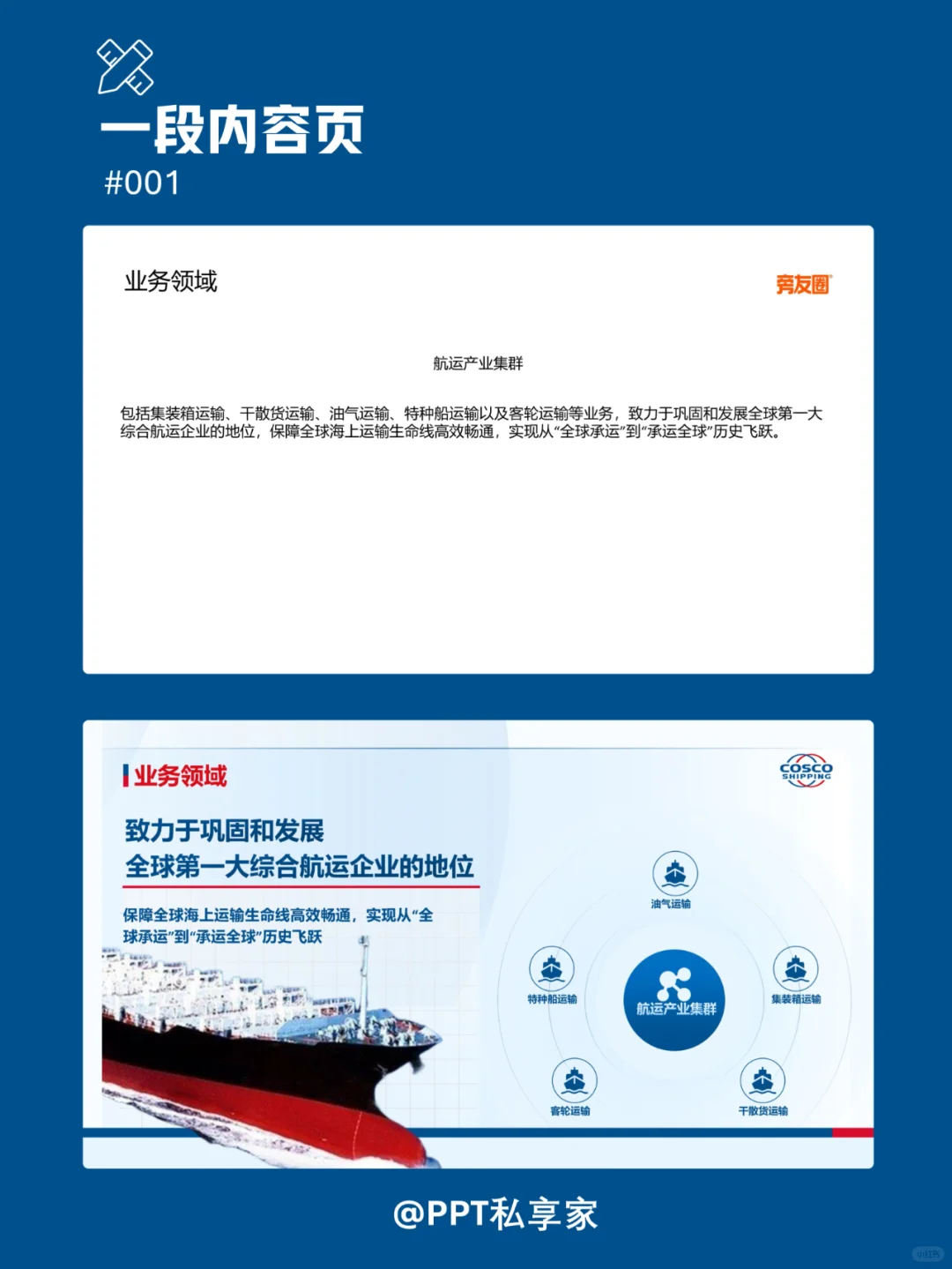 交通运输行业企业介绍PPT?