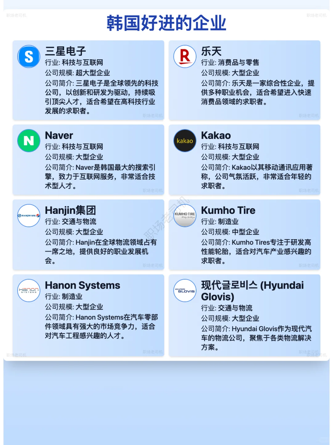韩国好进的企业