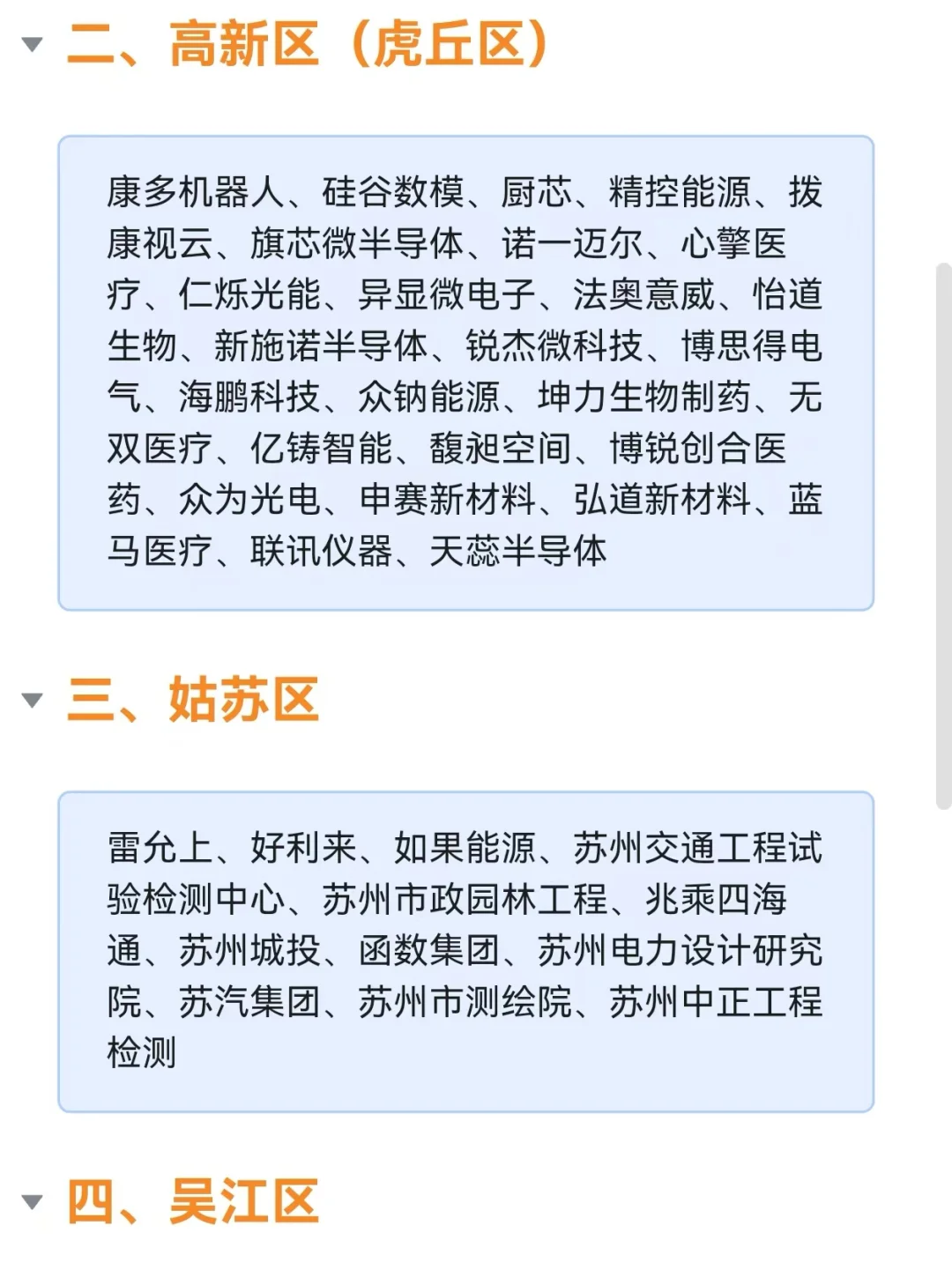 苏州各区值得去的企业【2024年度盘点】