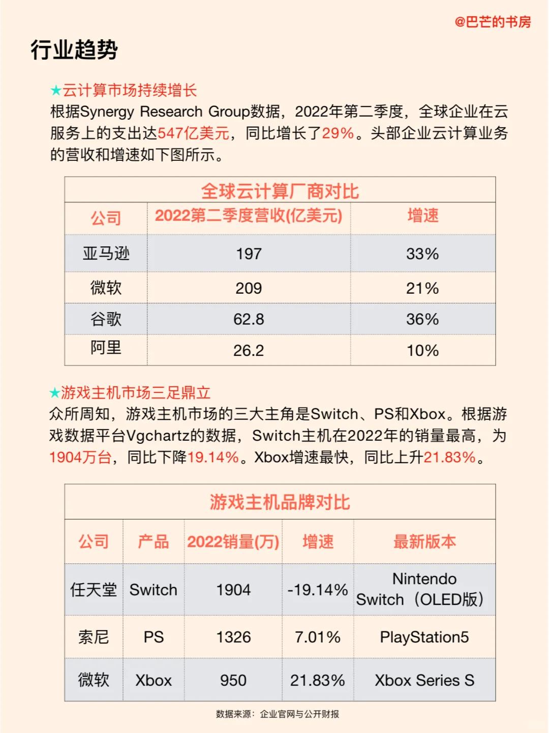 每天了解一家新公司，No.57:微软