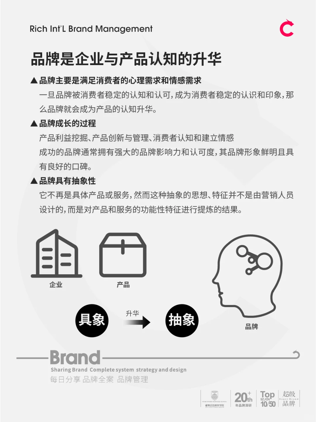 企业、产品、品牌,到底是什么关系？