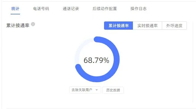 企业名录，可免费测试