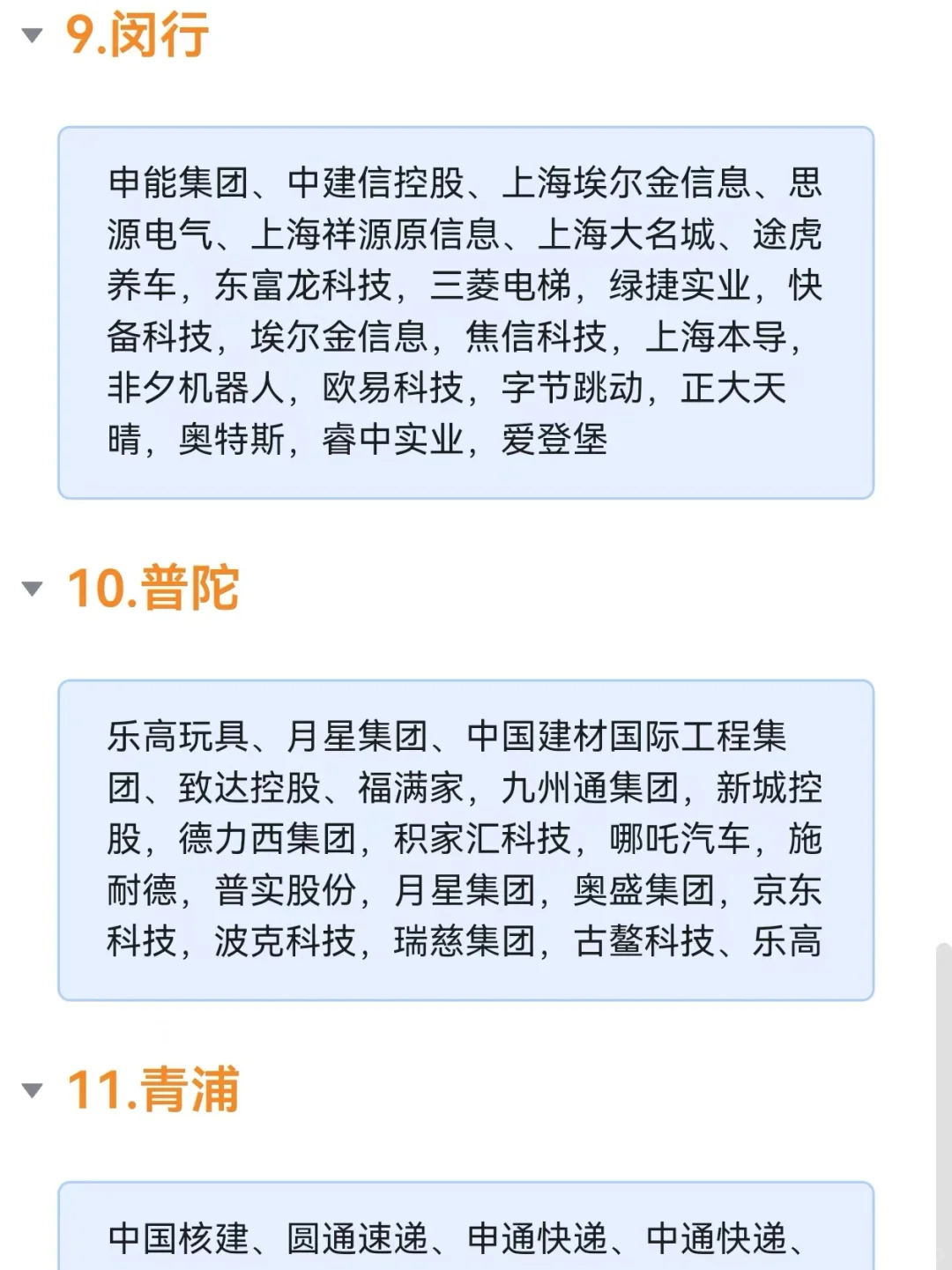 2025年上海各区值得去的企业