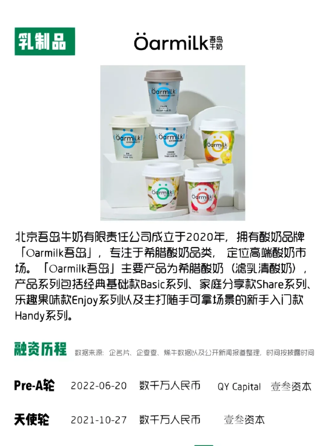 2022年值得关注的中国食品消费品创业公司
