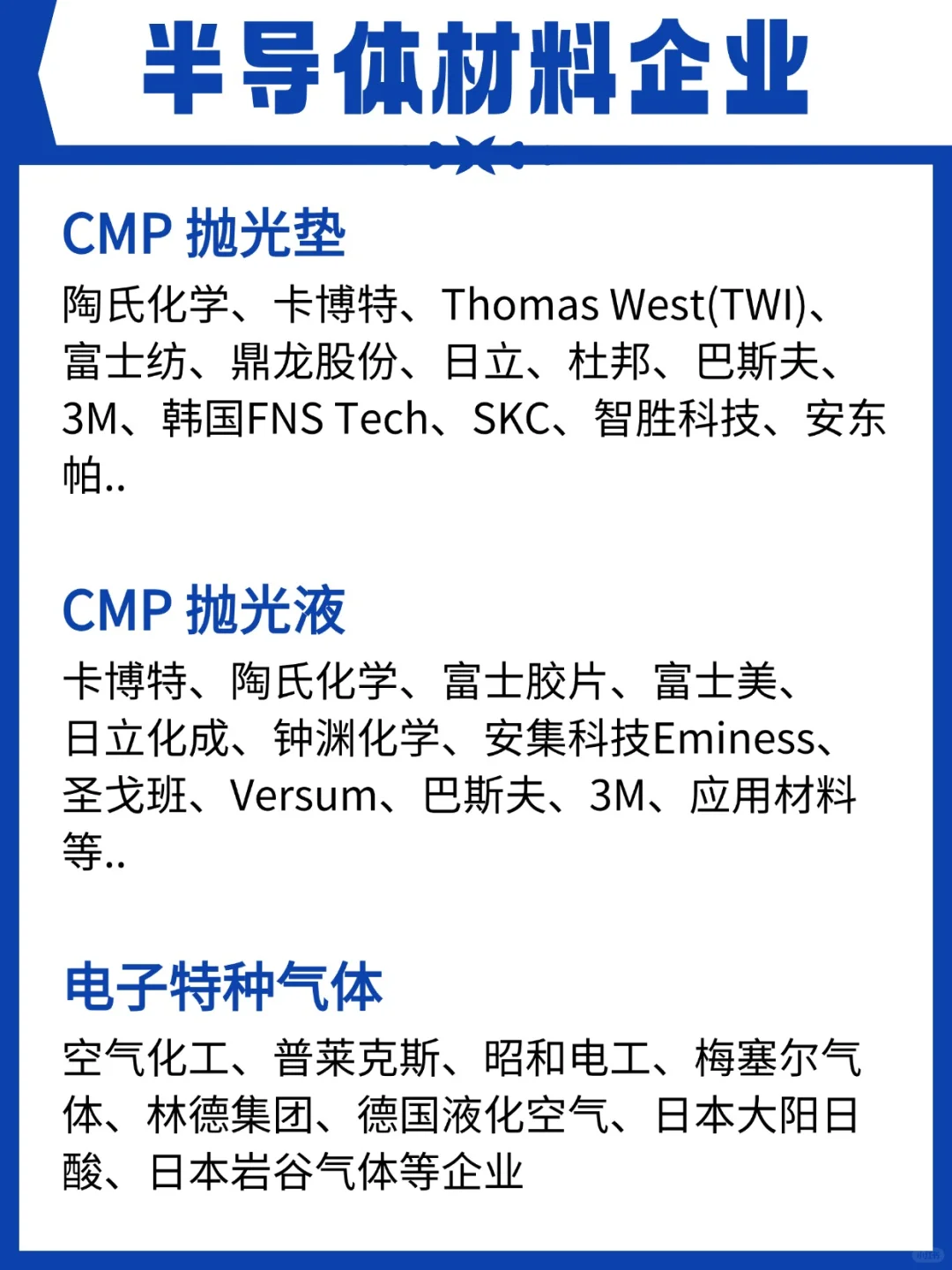 半导体行业领域龙头20+企业一览无余