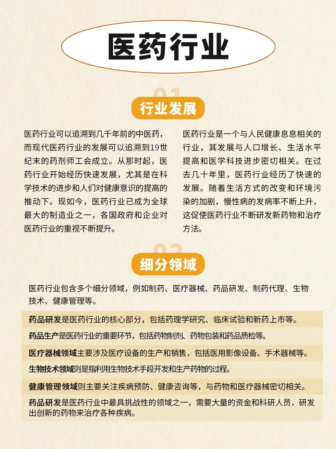 行业科普