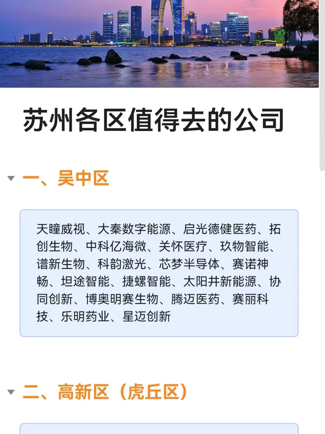 苏州各区值得去的企业【2024年度盘点】