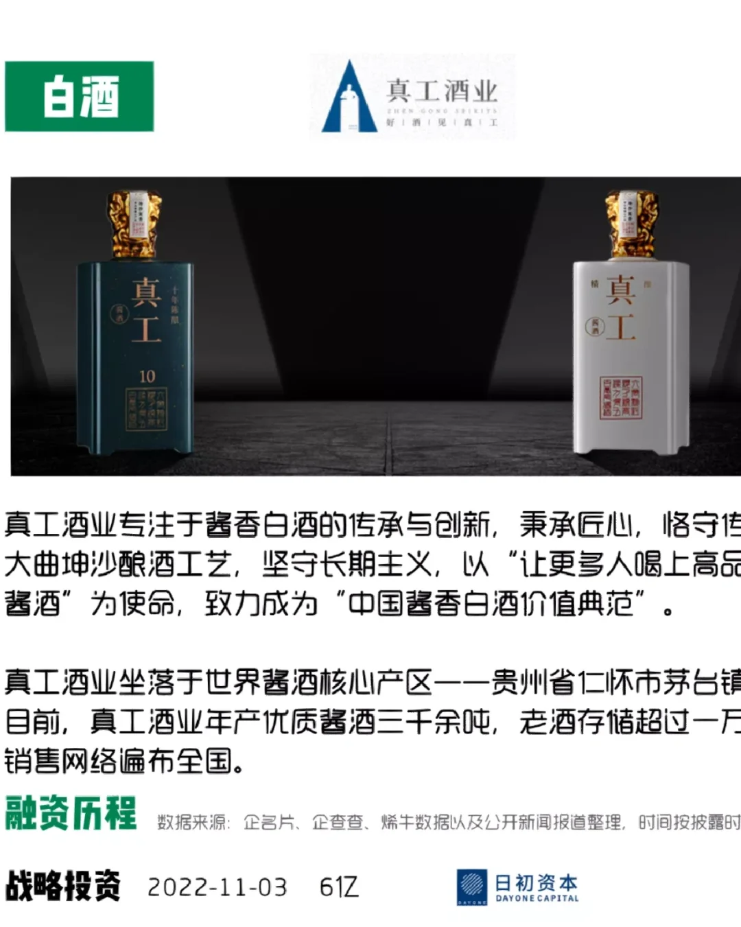 2022年值得关注的中国食品消费品创业公司