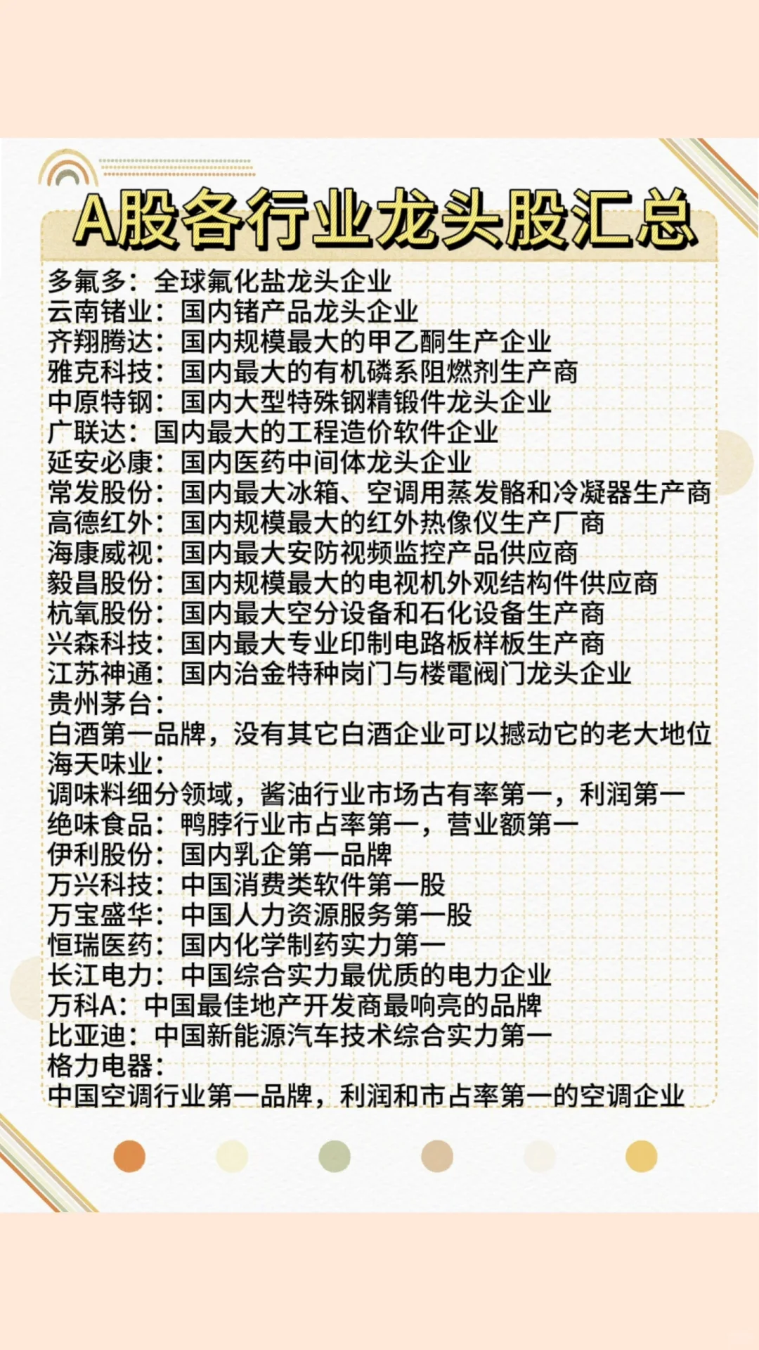 【史上最全】A股各行业龙头汇总‼️