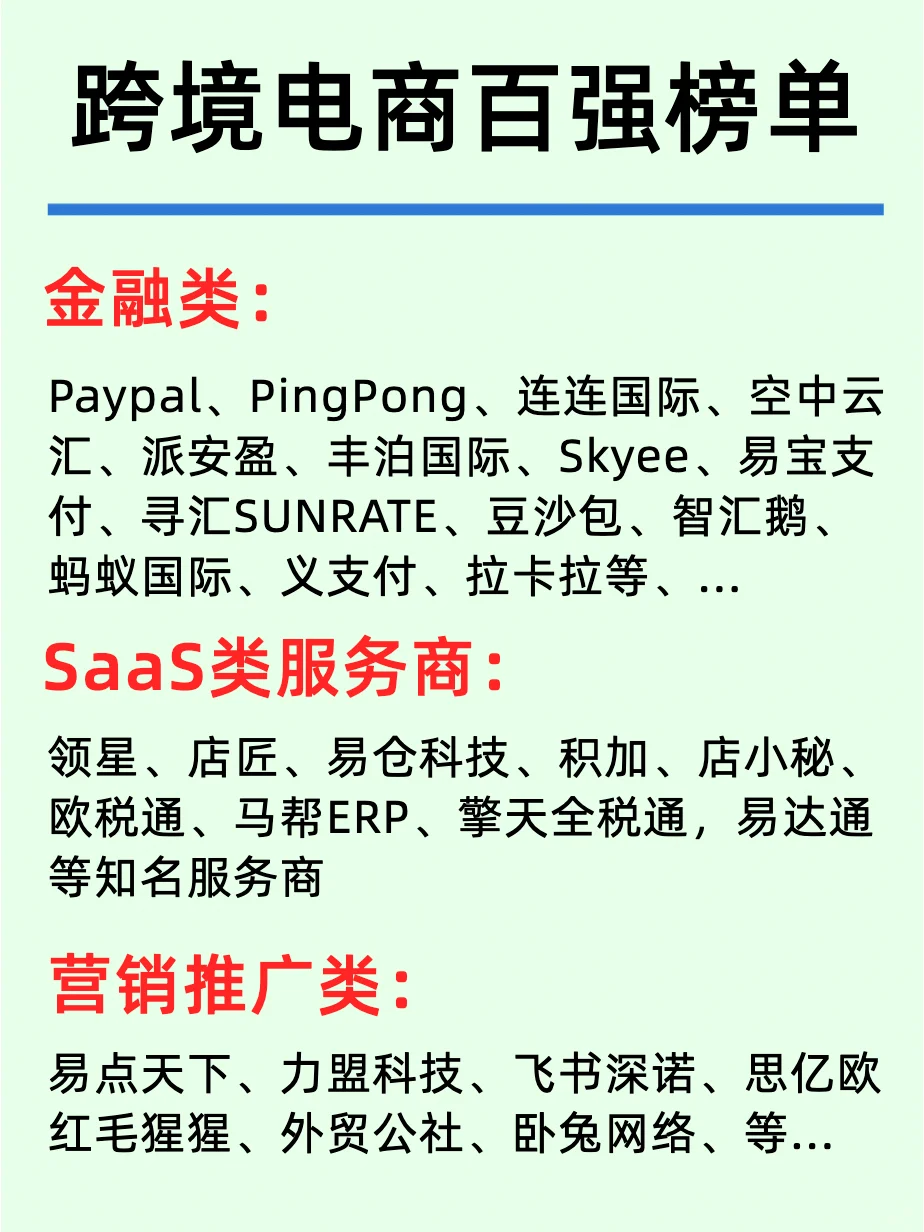 跨境电商：10大领域代表性企业！