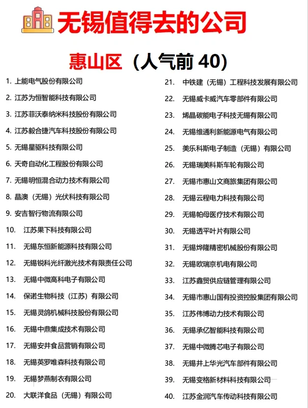 无锡【值得去的公司】跳槽到底去哪家好呢？