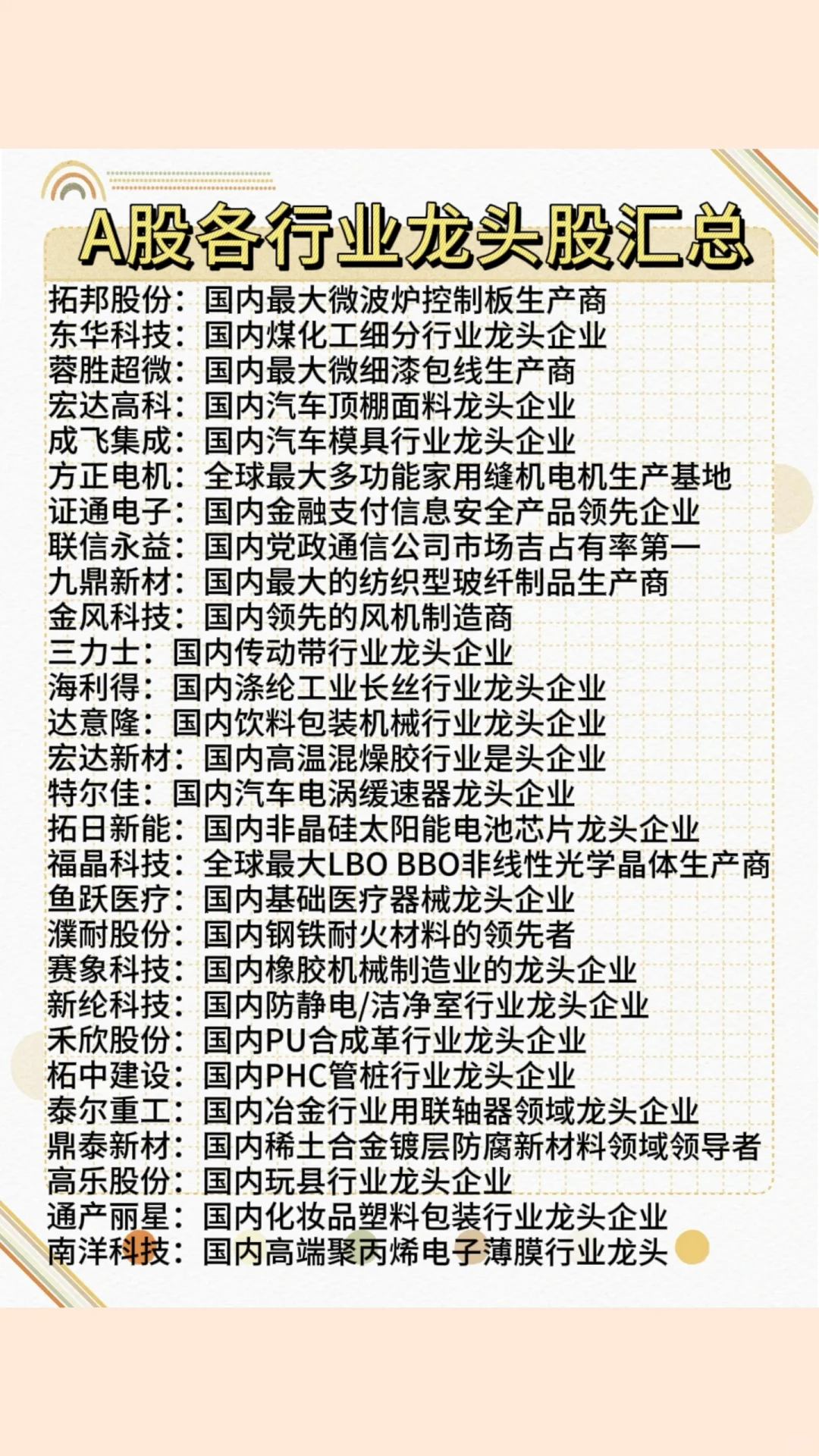 【史上最全】A股各行业龙头汇总‼️