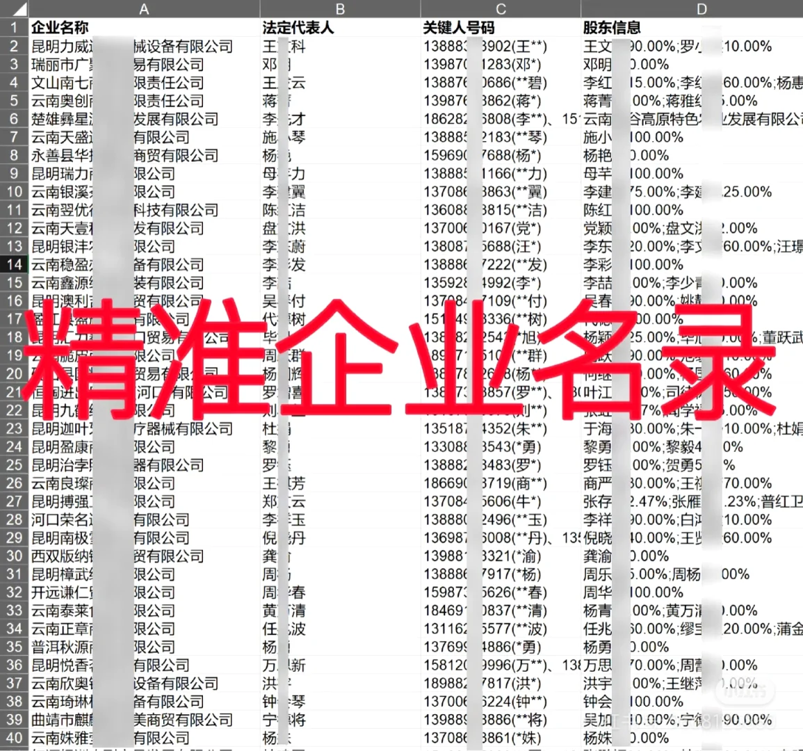 企业名录，可免费测试