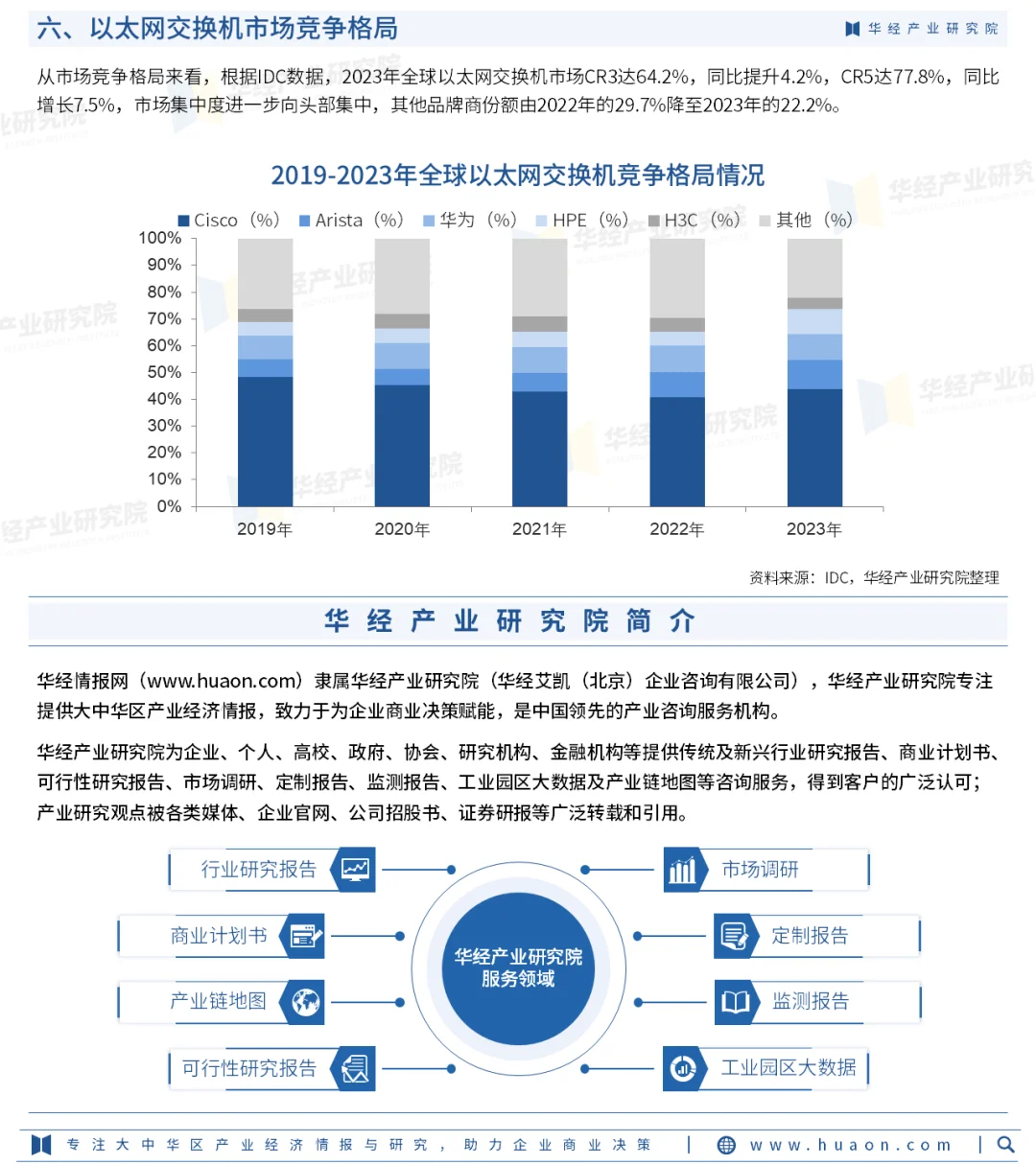 2025年中国以太网交换机行业重点企业及投资