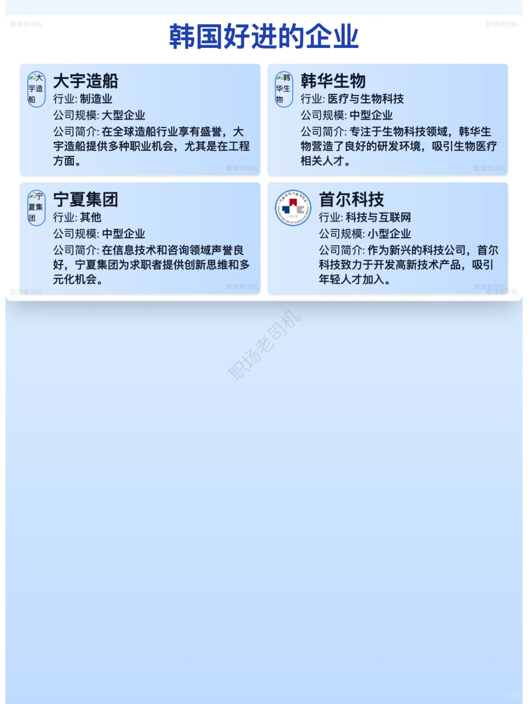 韩国好进的企业