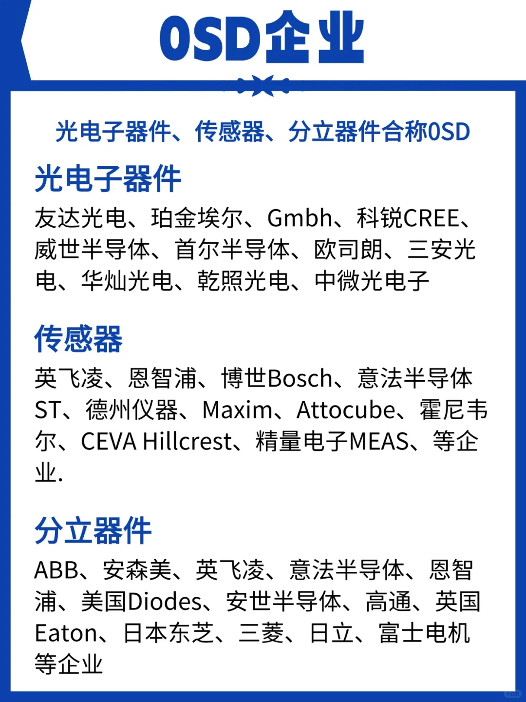 半导体行业领域龙头20+企业一览无余