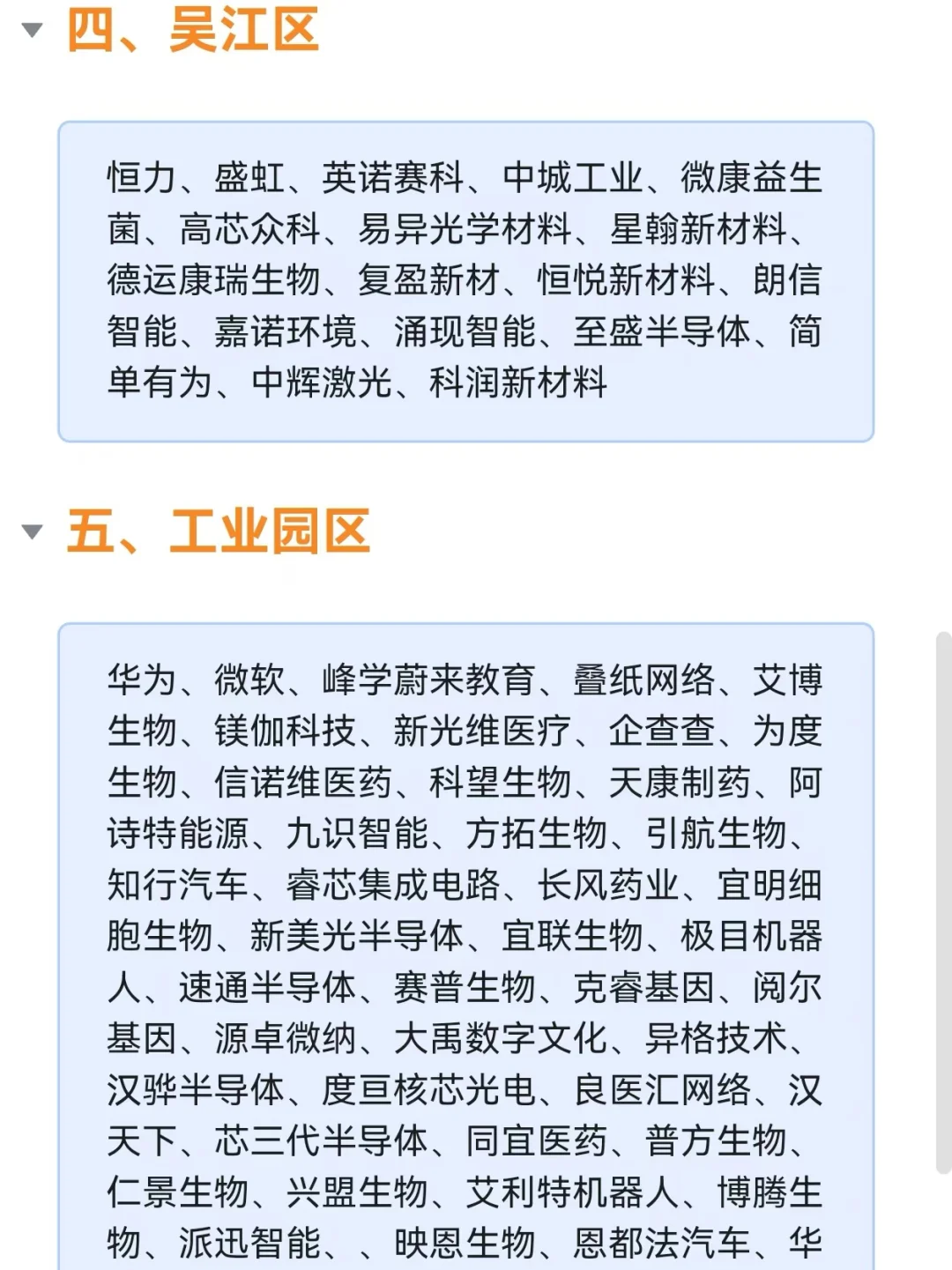 苏州各区值得去的企业【2024年度盘点】