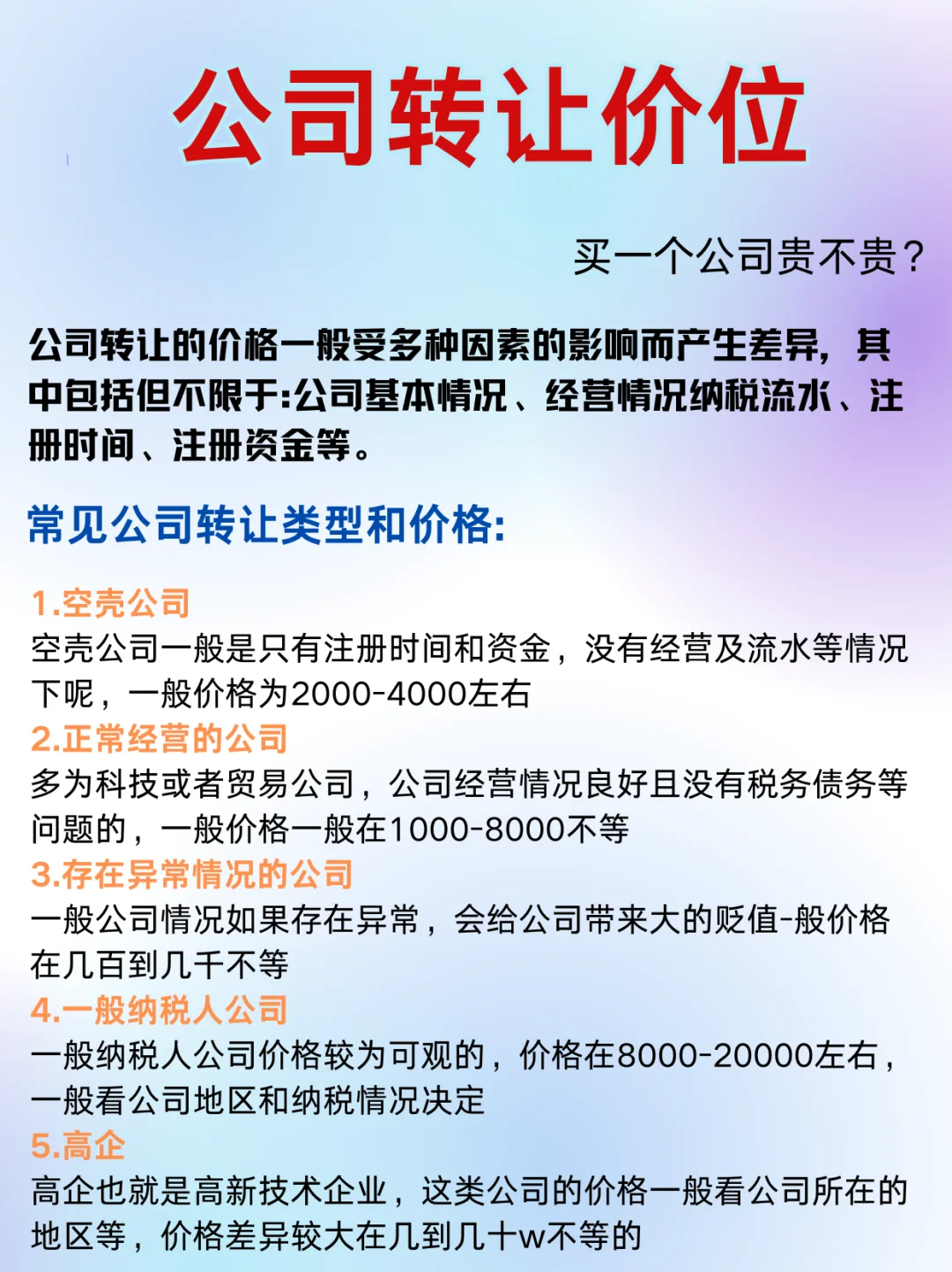 公司转让，各行业各地区