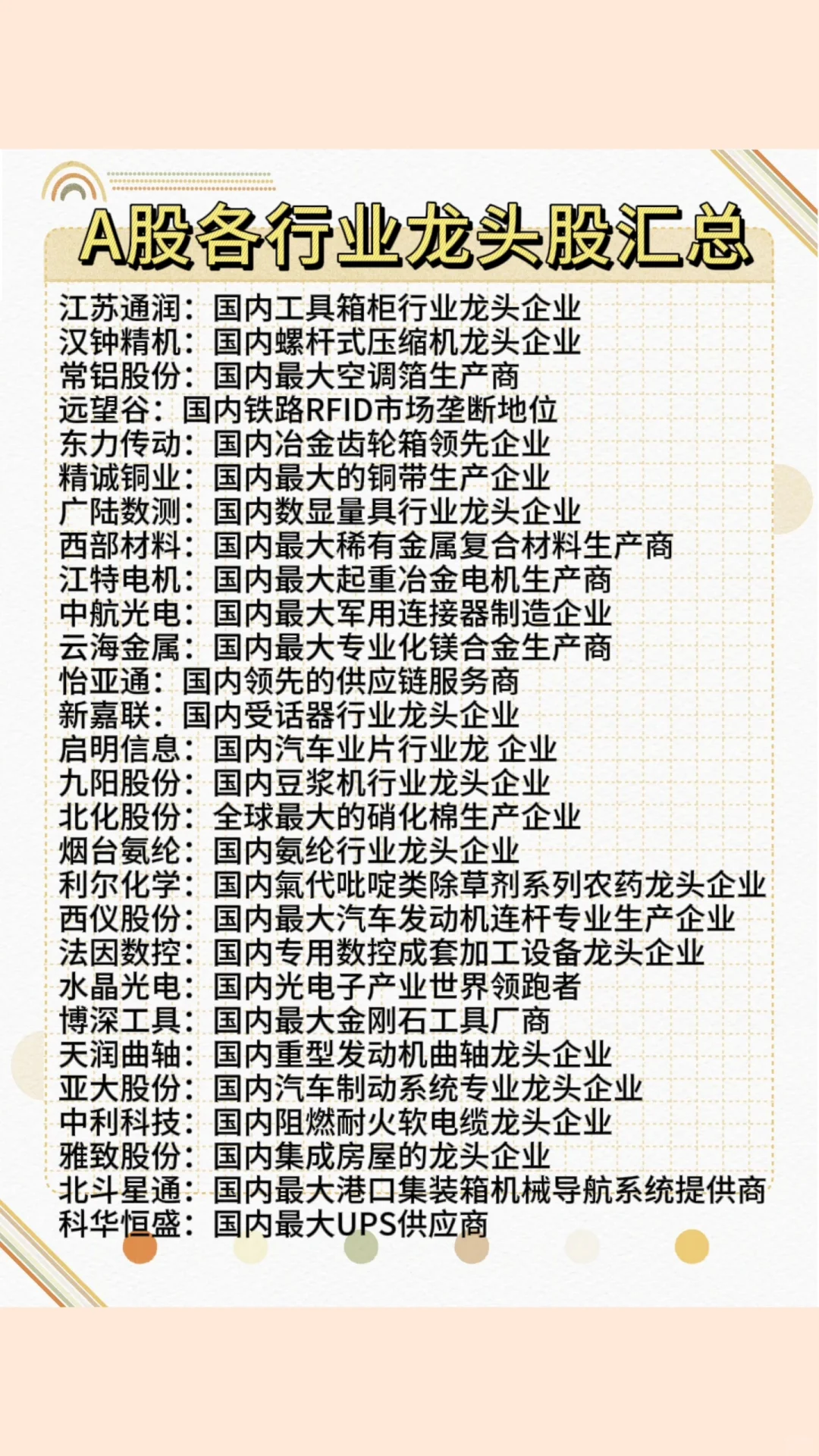 【史上最全】A股各行业龙头汇总‼️